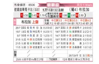 [欧霸杯] 马卡比迪克瓦vs布拉加