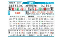 [阿甲] 纽维尔老男孩vs拉普拉塔大学生