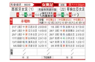 [女奥足] 西班牙女足vs哥伦比亚女足