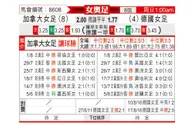 [女奥足] 加拿大女足vs德国女足