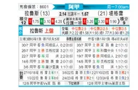 [阿甲] 拉努斯vs泰格雷