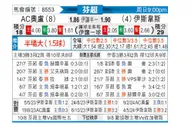 [芬超] 奥卢vs埃尔维斯