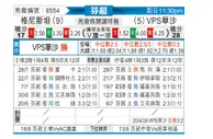 [芬超] 格尼斯坦vsVPS瓦萨