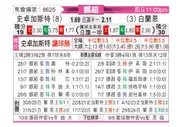 [挪超] 斯托姆加斯特vs布兰