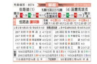 [苏超] 凯尔特人vs基马诺克