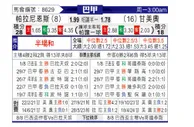[巴甲] 巴拉纳竞技vs格雷米奥
