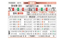 [苏超] 邓迪联队vs邓迪FC