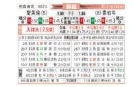 [苏超] 圣米伦vs希伯尼安
