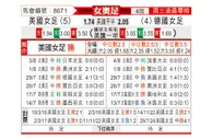 [奥运女] 美国女足vs德国女足
