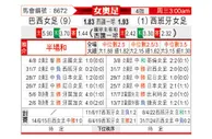 [奥运女] 巴西女足vs西班牙女足