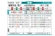 [欧冠] 萨尔茨堡vs特温特
