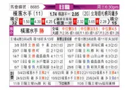 [日职联] 横滨水手vs札幌冈萨多