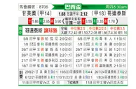 [巴西杯] 格雷米奥vs科林蒂安