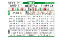 [巴西杯] 巴伊亚vs博塔弗戈