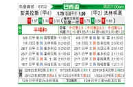[巴西杯] 帕尔梅拉斯vs弗拉门戈