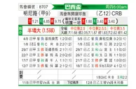 [巴西杯] 米内罗竞技vsCRB马瑟欧