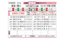 [欧霸杯] 莫尔德vs色格拉布鲁日