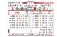 [欧霸杯] 帕纳辛纳科斯vs阿贾克斯