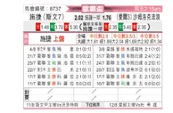[欧霸杯] 佩利根vs沙姆洛克流浪