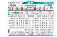 [阿甲] 阿根廷青年人vs萨尔米安杜