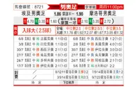 [男奥足] 埃及U23vs摩洛哥U23