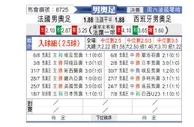 [奥运男] 法国U23vs西班牙U23