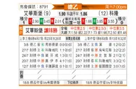 [德乙] 埃弗斯堡vs科隆