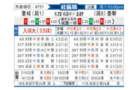 [英社盾] 曼彻斯特联vs曼彻斯特城