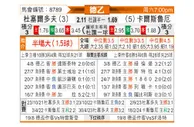 [德乙] 杜塞尔多夫vs卡尔斯鲁厄