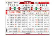 [奥运女] 巴西女足vs美国女足