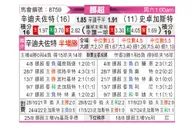 [挪超] 桑德菲杰vs斯托姆加斯特
