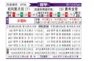 [智甲] 帕莱斯蒂诺vs希金斯