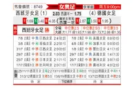 [奥运女] 西班牙女足vs德国女足