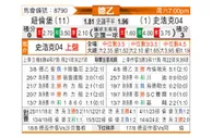 [德乙] 纽伦堡vs沙尔克04