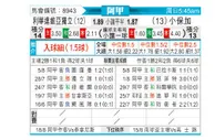 [阿甲] 门多萨独立vs博卡青年