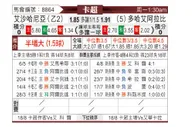 [卡超] 阿拉比SC vs艾沙哈尼亚