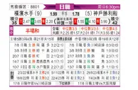 [日职联] 横滨水手vs神户胜利船