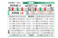 [韩K联] 浦项制铁vsFC首尔