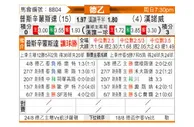 [德乙] 普鲁士明斯特vs汉诺威96