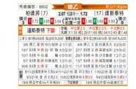 [德乙] 柏德博恩vs达姆斯塔特