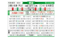 [意杯] 萨勒尼塔纳vs斯佩齐亚