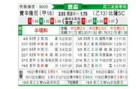 [意杯] 弗洛西诺尼vs比萨