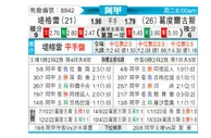 [阿甲] 泰格雷vs戈多伊克鲁斯