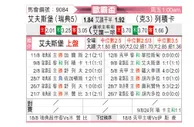[欧霸杯] 埃尔夫斯堡vs里杰卡