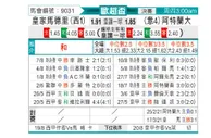 [欧超杯] 皇家马德里vs亚特兰大