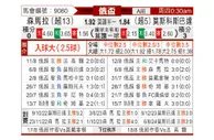 [俄杯] 苏维埃之翼vs莫斯科斯巴达