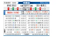 [英联杯] 赫尔城vs谢周三