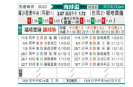 [南球杯] 罗萨里奥中央vs福塔雷萨