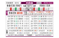 [自由杯] 塔勒瑞斯vs河床