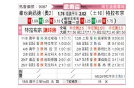 [欧霸杯] 维也纳快速vs特拉布宗体育